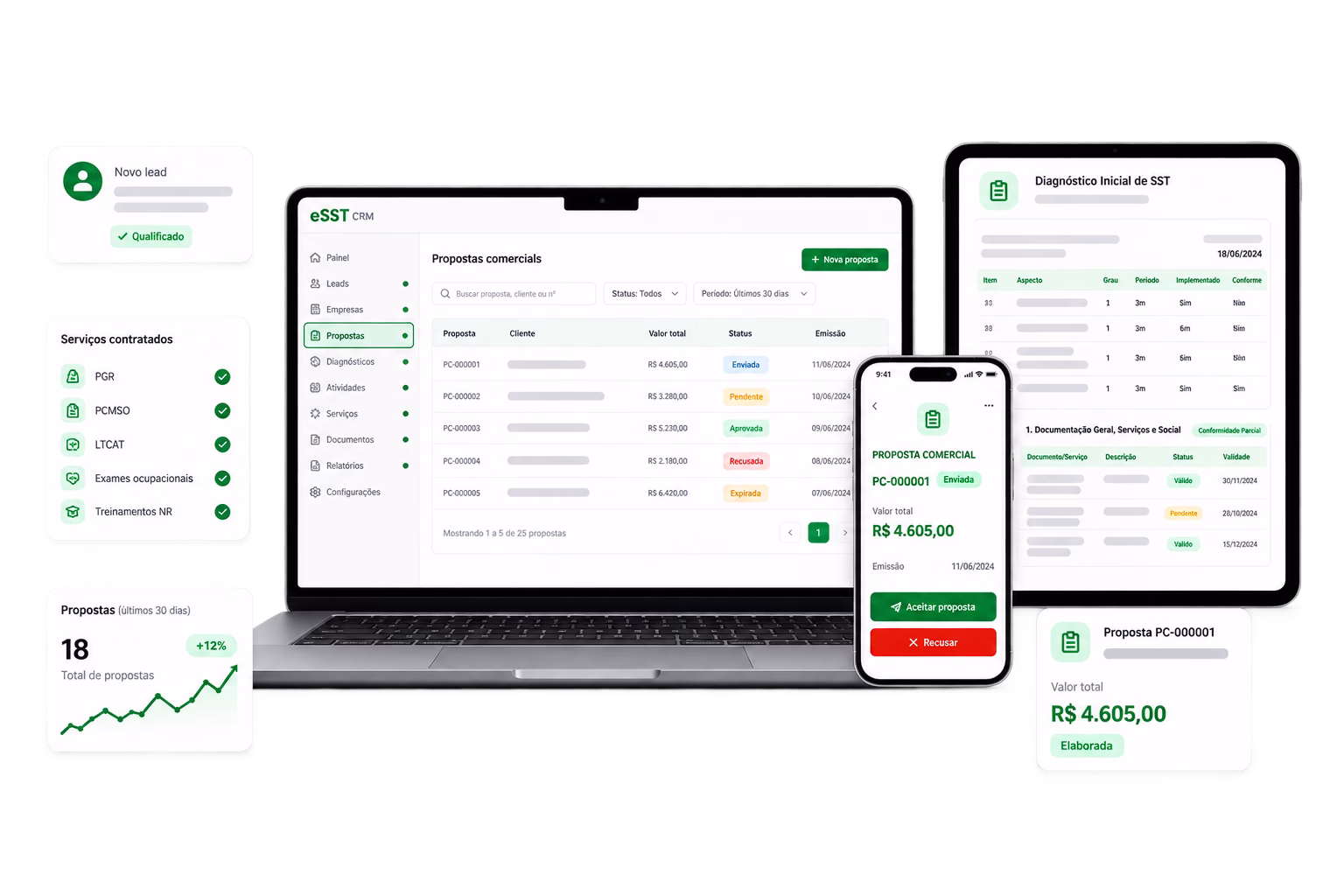 App de Inspeção de Campo